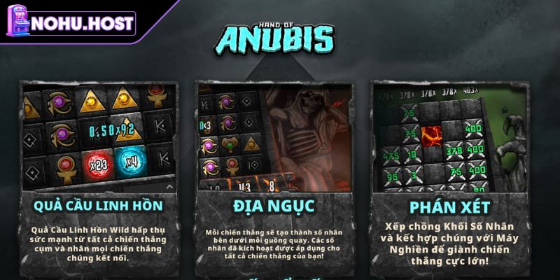 Cách tính thắng trong Anubis
